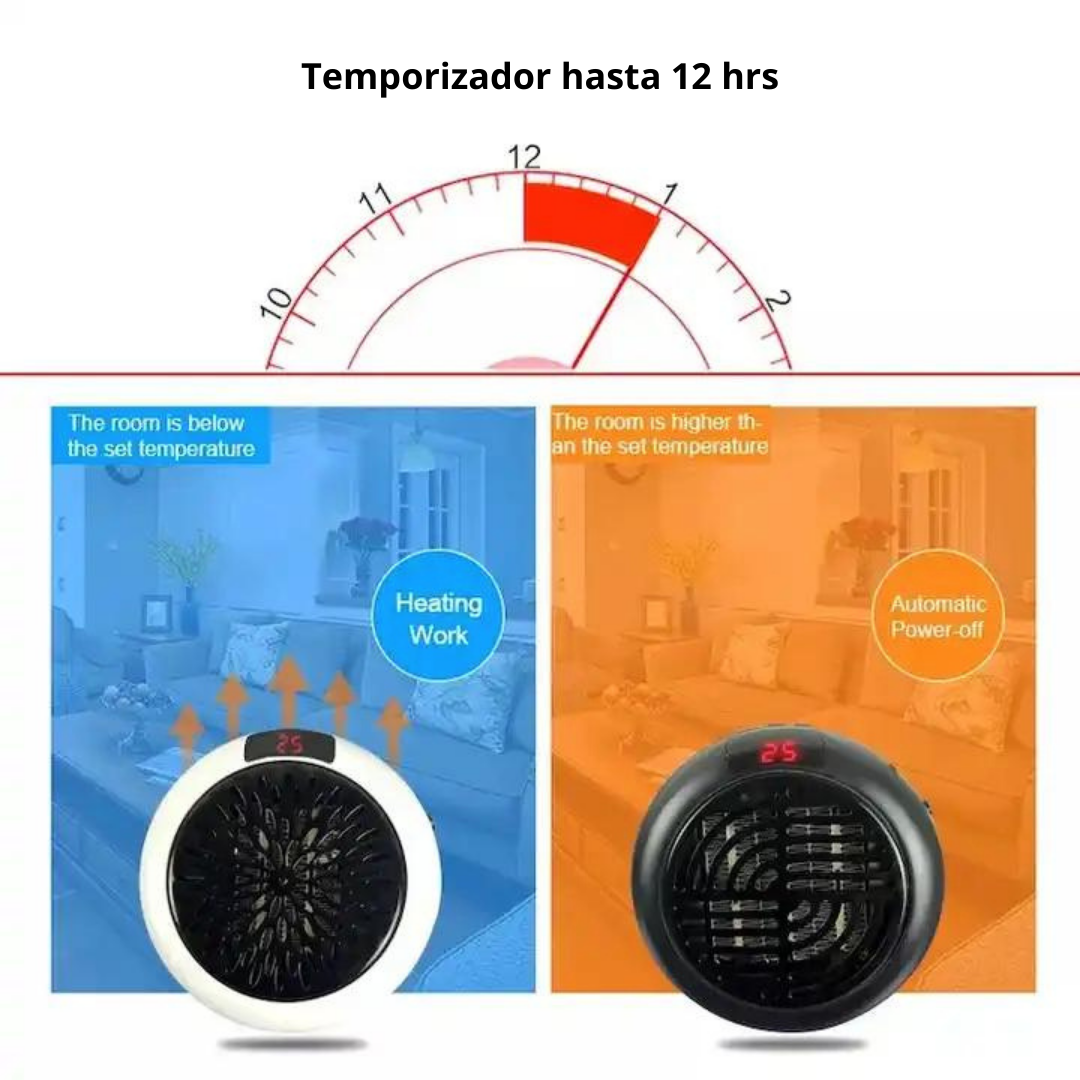 Calefactor Portátil  de Pared